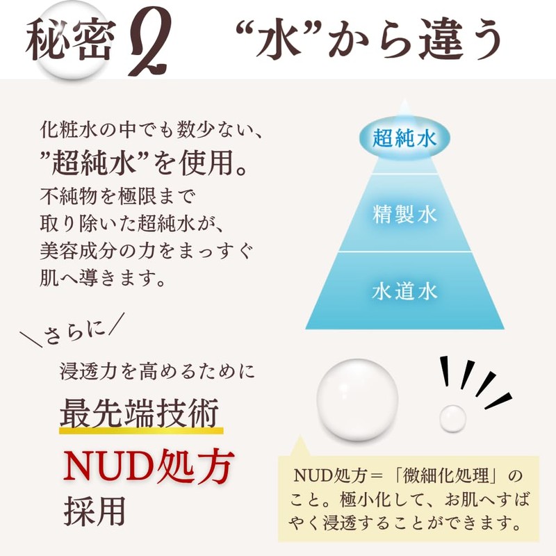 【Aging Care Lotion】I’m PINCH (I’m PINCH) Lotion (For Dry Skin
