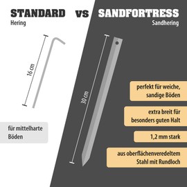 Sandheringe 30 CM-Outdoorer Sandfortress - 8 Pieces / with Transport Case
