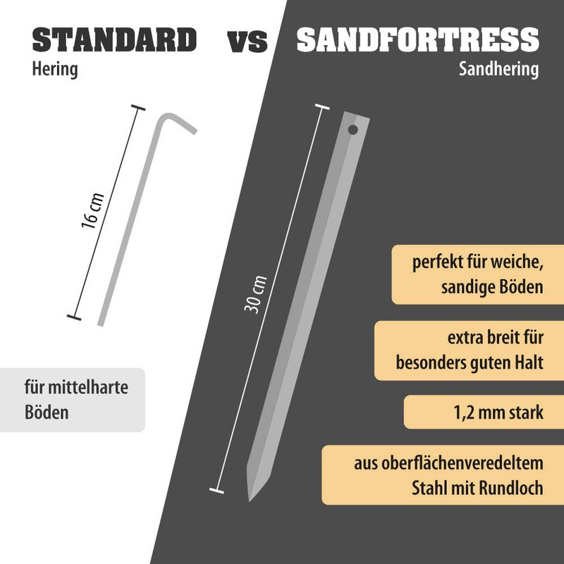 Sandheringe 30 CM-Outdoorer Sandfortress - 8 Pieces / with Transport