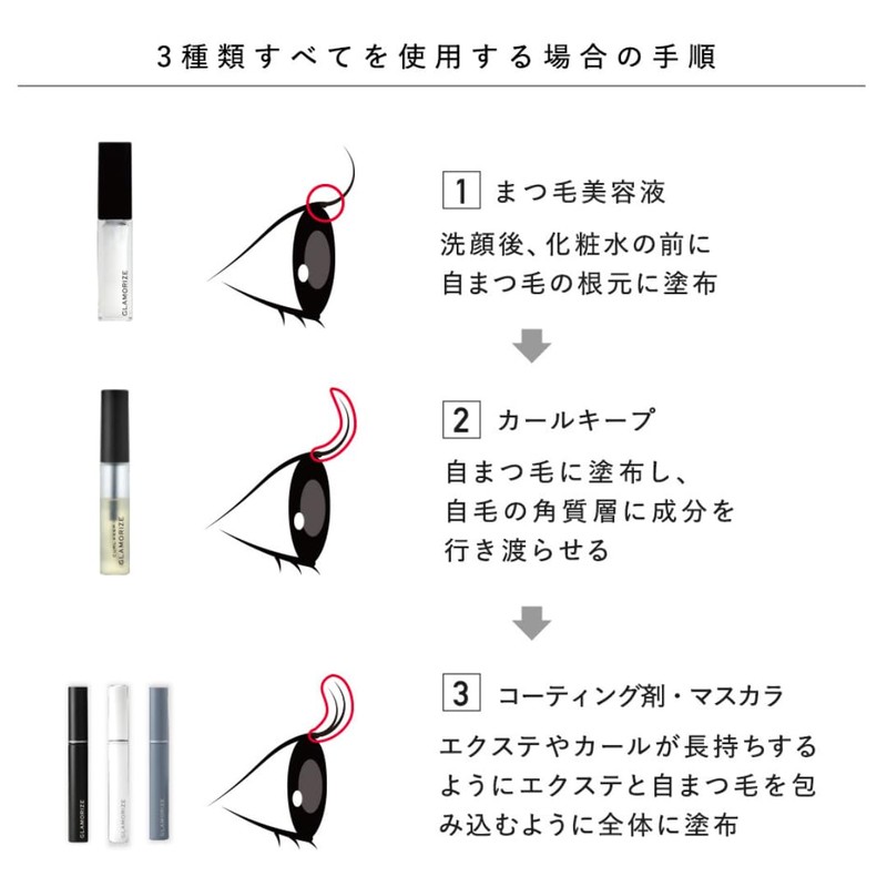 GLAMORIZE Eyelash GR serum Eyelash Hair Moisturizing Coating Beauty Serum