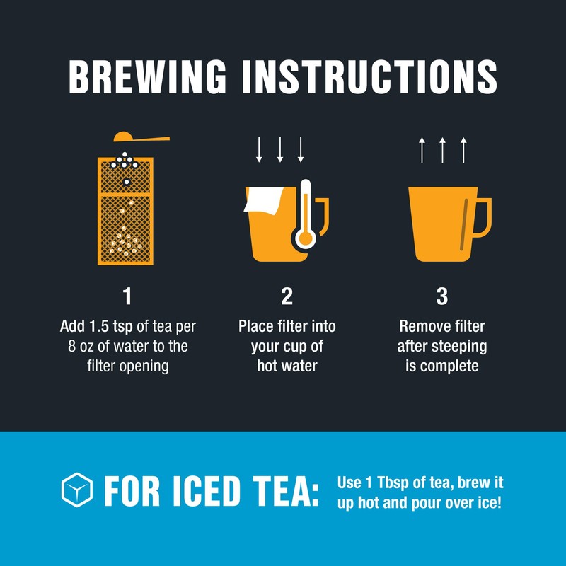 Tiesta Tea Premium Starter Loose Leaf Sampler Kit - Classic