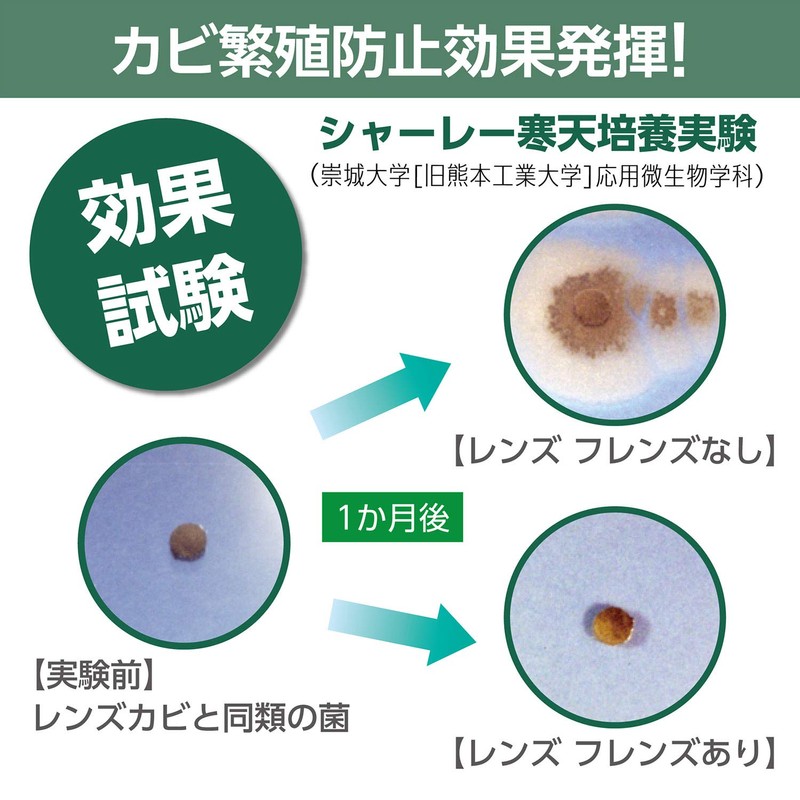 Hakuba Fungicidal Lens Friends Fungicidal Pack for Camera Lenses