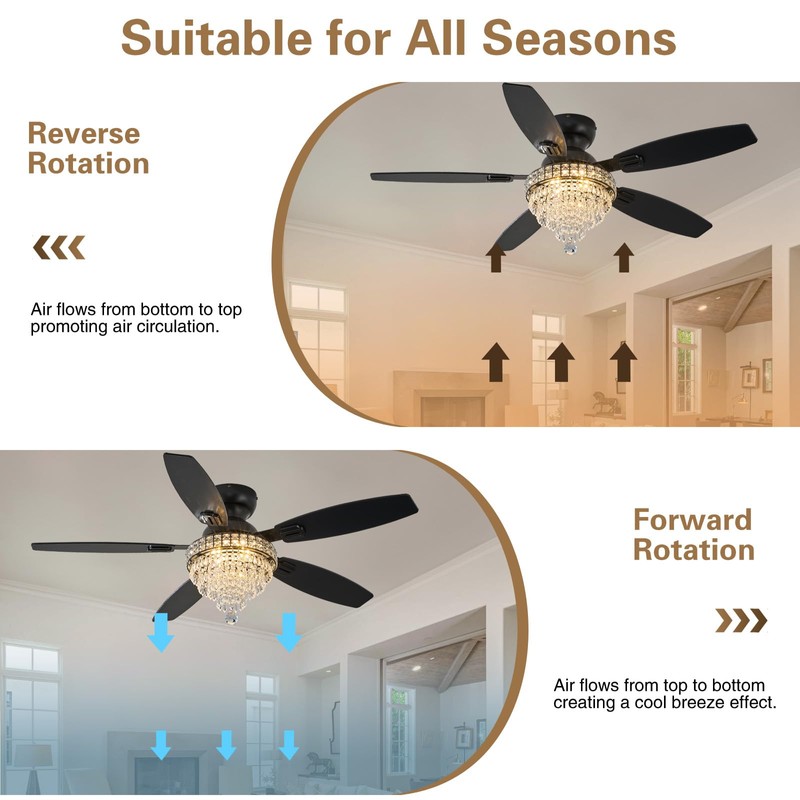 Crystal Ceiling Fan Fandelier with Lights-Ceiling Fans,50" Low Profile and