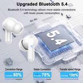 Bluetooth 5.4 Kopfhörer, Bluetooth Stereo HiFi Kopfhörer mit 4 HD ENC Geräuschunterdrückung Mikrofon, Wireless Kopfhörer in Ear 45 Stunden Wiedergabe, IP7 Wasserdicht Kabellose Kopfhörer, Hellweiß