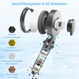 Duschkopf mit 2 Filter Gegen Chlor und Schwermetall für Hartes Wasser, FEELSO Duschbrause mit Schlauch 1,5M und 110 mm Groß Brausekopf kommt Sanftes Wasser ohne zu Kribbeln