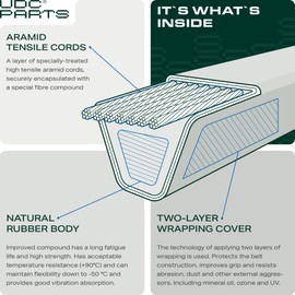 UDC Parts Mower Kit/Belt 754-05027A + Pulley 956-04129 / Fits Troy-Bilt TB2246 TB42