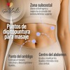 Aceite Corporal Botánico - Ga Tlali Apress Workout 250ml -