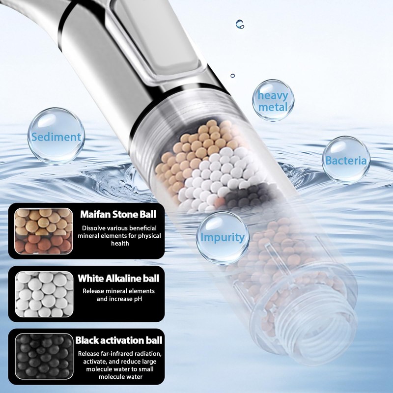 Filter Shower Head, with 3 Modes Water Saving Bathing Powerful