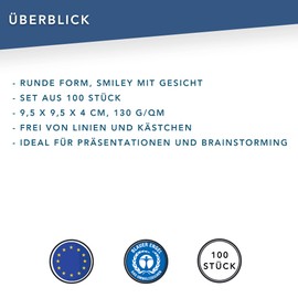 Franken UMZWS ratings symbols, thumbs Positive yellow