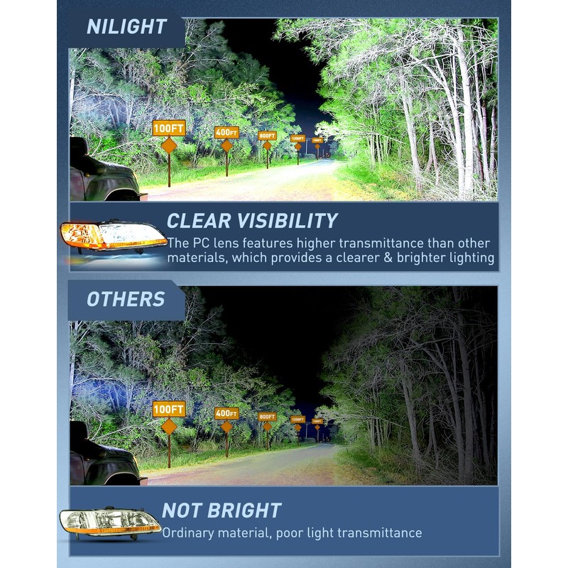 Nilight Headlight Assembly Compatible with 1998 1999 2000 2001 2002
