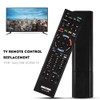 KooingTech RM-ED058 Remote, Remote Control Replacement, Black Remote Control for