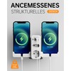 Steckdosenleiste mit 2 Steckdosen (16 A, 4000 W), mit 4