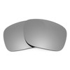 Revant Replacement Lenses for Oakley Holbrook, Compatible with Oakley Holbrook