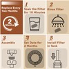 Water Filter Inserts for Ninja Luxe Cafe Accessories – 12