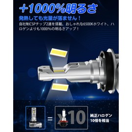 SUPAREE H11 LED Headlight, LED Fog Lamp, H8 LED, Fog H16, LED, Explosive Light, 30W x 2, 6500K, DC12V, Halogen Size, Triple Heat Dissipation, Silent Fan, Long Life, High Light Effective LED Chip,