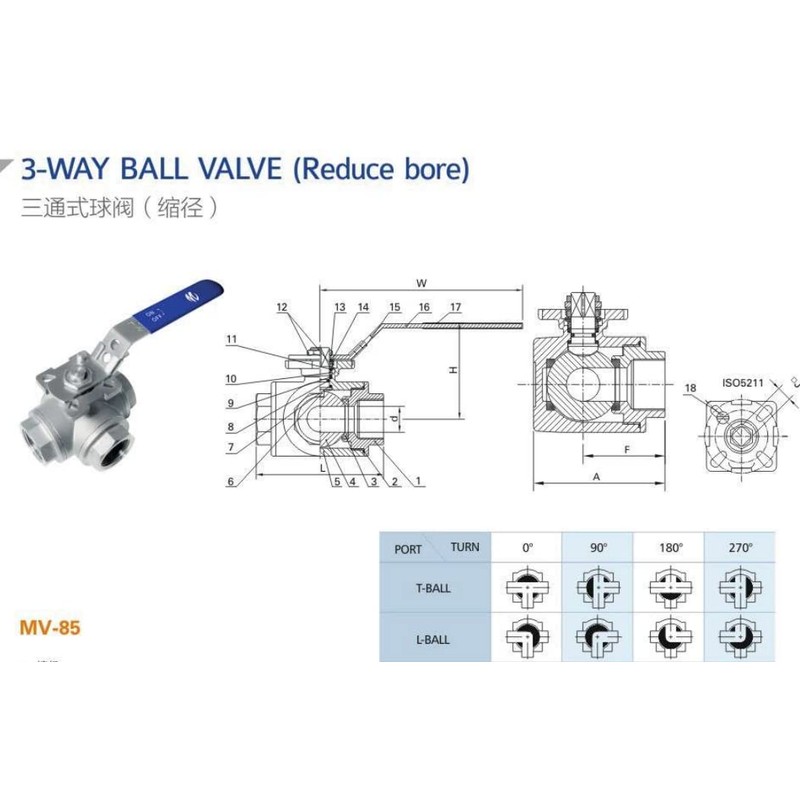 MONVA 3 WAY L-Ball 1/2'' NPT Stainless Steel Ball Valve