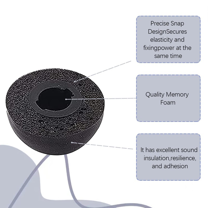 Memory Foam Earbud Tips Set, 3 Sizes Ear Tips Compatible