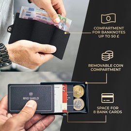 Znap Airtag Wallet | Airtag Wallet for Men | Small Wallet with RFID Blocking & Leather I Card Case Airtag Wallet | Smart Wallet, Saffiano