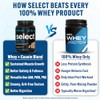 PEScience Select Protein Powder, Peanut Butter Cookie, 27 Serving, Whey