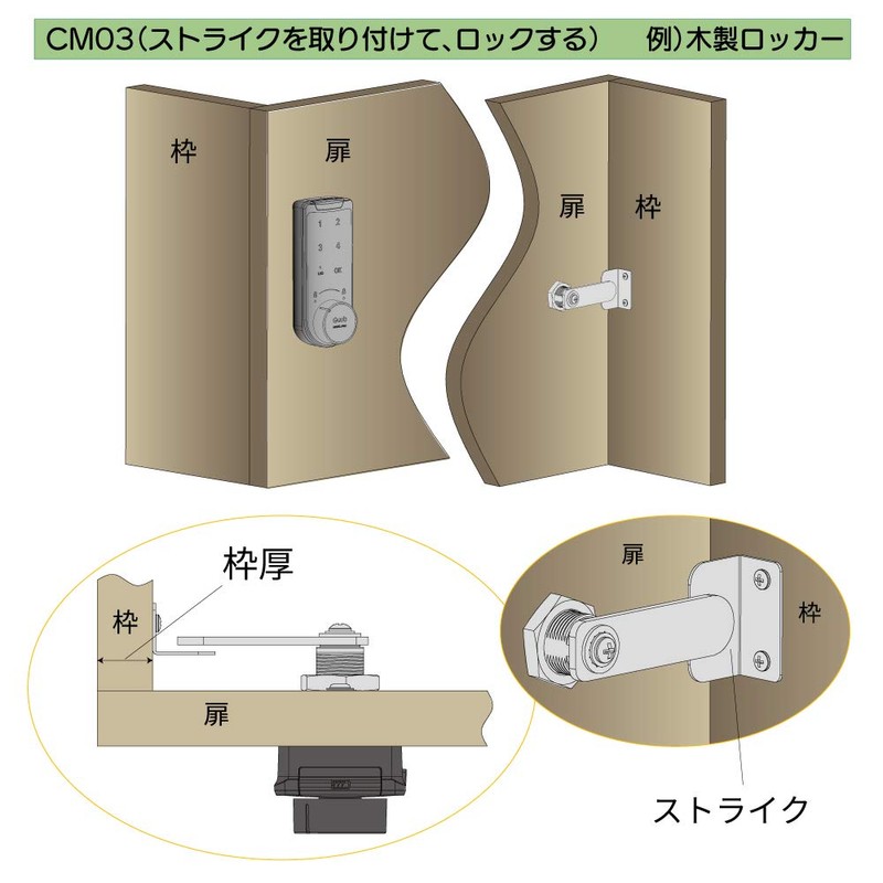 Guub P152VZ-CM03 Locker Cabinet Electronic Lock, Private Password Administrator Number,