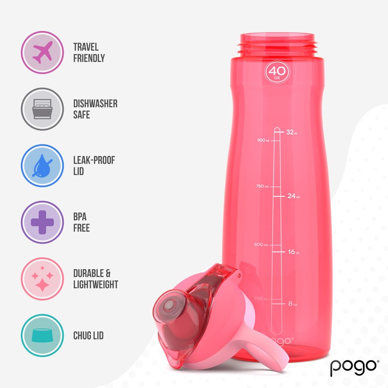 Pogo BPA-Free Plastic Water Bottle with Chug Lid, Pink, 40