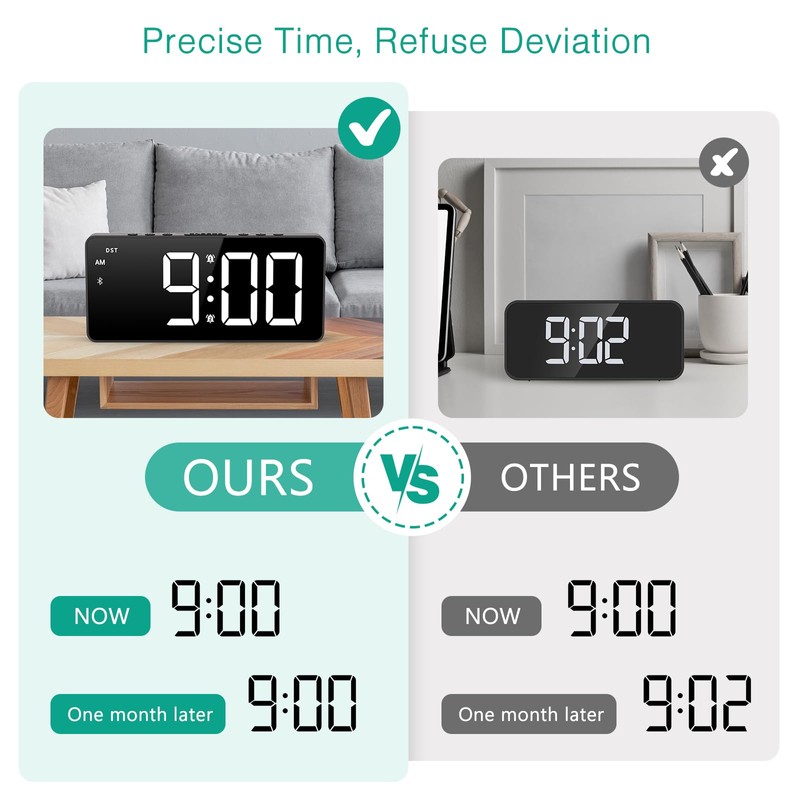 ORIA Digital Alarm Clock, LED Bedroom Clock with Bluetooth Sync