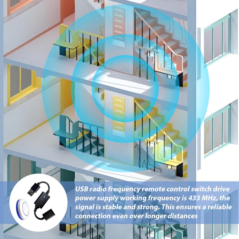 WIYETY USB Switch: USB Remote Control, Remote Control Switch, 5