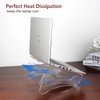 ACOMPATIBLE Laptop Stand for Desk,Ergonomic Adjustable Height Computer Riser,Clear Acrylic