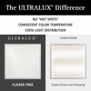 Ultralux 1x4 ft Surface Mount Ceiling Light Panel – Slim,