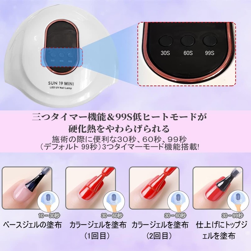 NUYOLEITY Nail Light, LED UV Light, For Resin, All Gel