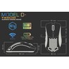 Glorious Mouse GLO-MS-DMW-MW(Matte White)