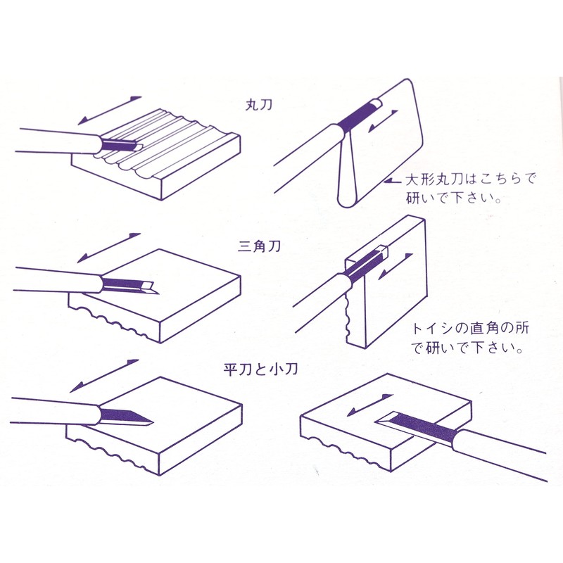 King Japanese #4000 Special Wood Chisel & Gouges Sharpening Stone,