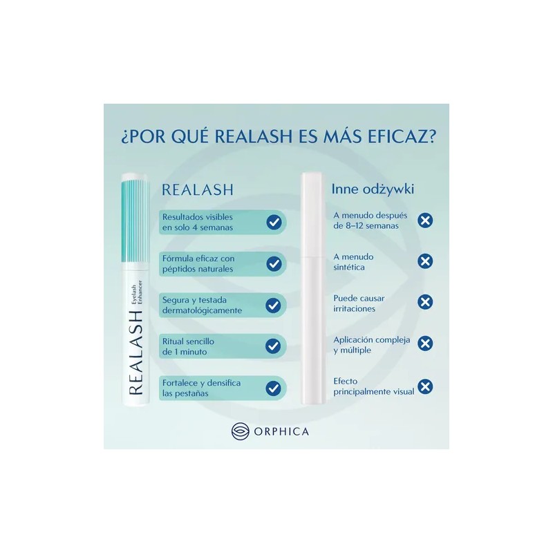 Realash Suero Alargador Pestañas Volumen, Fuerza Orphica 3ml