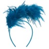 GHGMAO 1920s Feather Fascinator Headband for Women Kentucky Derby Headpiece