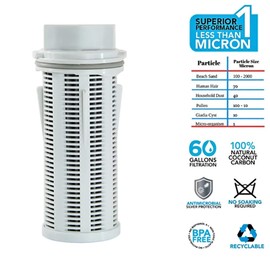 Clear2o - Filtro de agua de repuesto para gravedad con diseño de filtro plisado para maximizar la capacidad de sujeción de la suciedad (1 paquete)