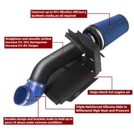 4 Inch Performance Cold Air Intake Filter Kit with Shield for 99-06 GMC Chevy V8 4.8L 5.3L 6.0L Silverado 1500 2500 3500 Black & Blue