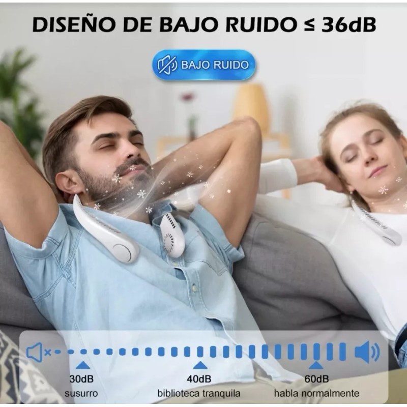 A&R Abanico Portátil Para Cuello Recargable Turbo