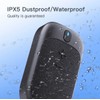 Wearable Bluetooth Speaker, IPX5 Water-Resistant, Clip-On Mini Wireless Portable, 18