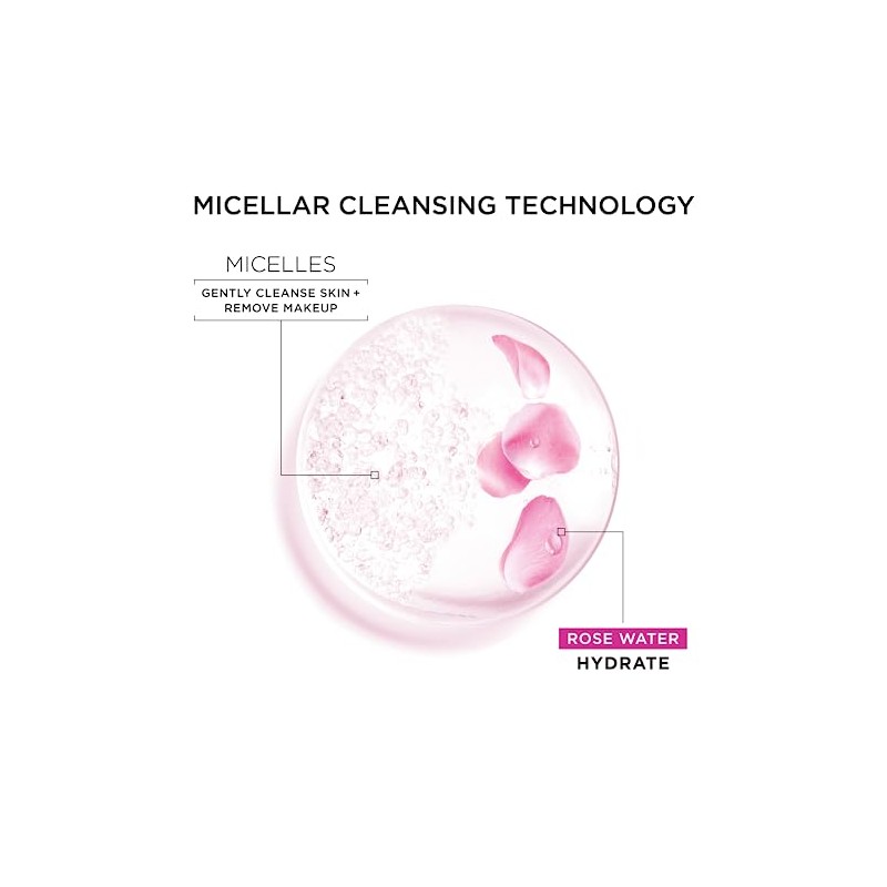 Filorga | Solución micelar | SKIN-PREP MICELAR SOLUTION | Solución