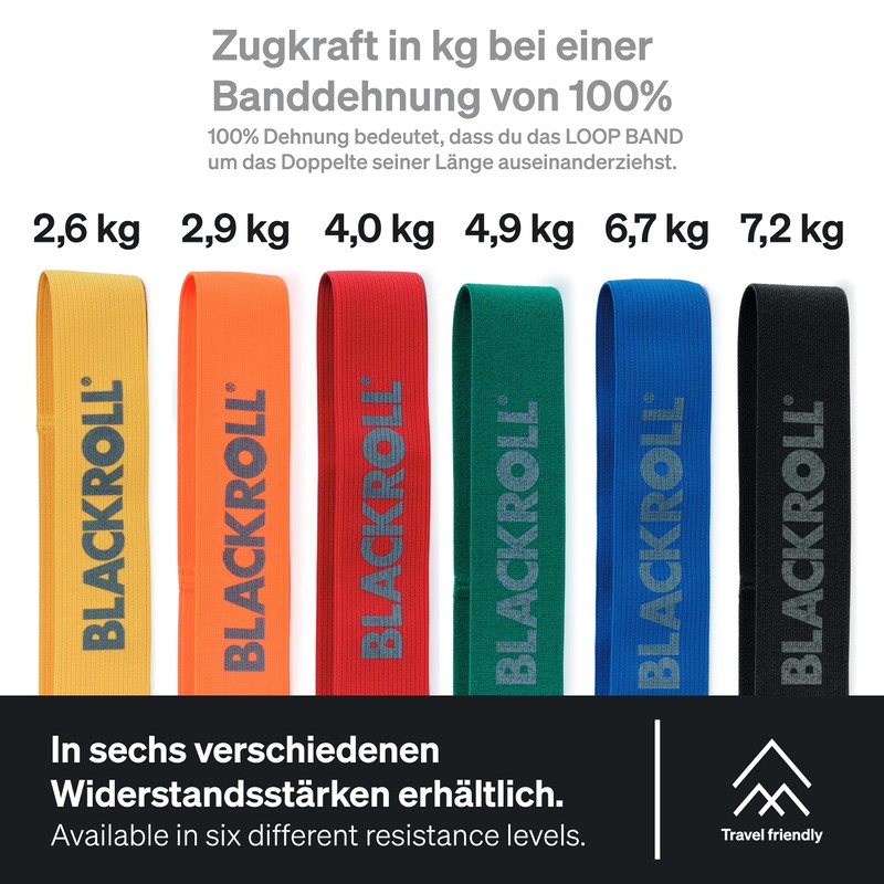 BLACKROLL® LOOP BAND (32 cm), Fitness Band for Functional Training,