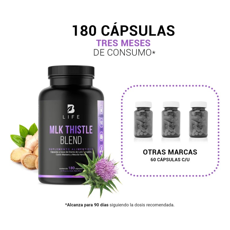 B-Life Milk Thistle | Cardo Mariano + Diente de León