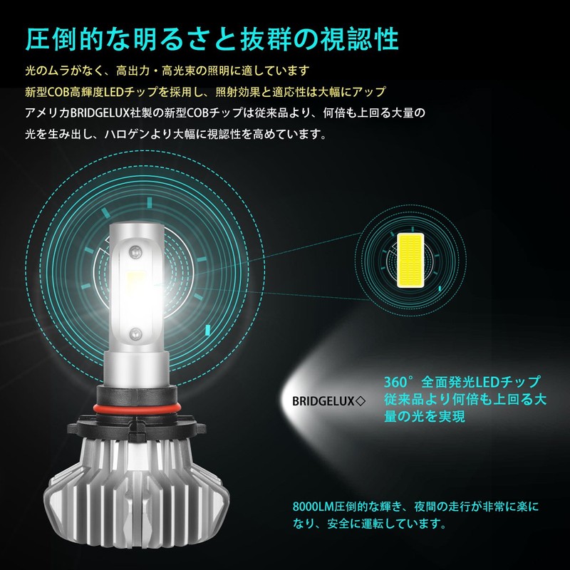 Autofeel Headlight LED HB4 6500K 8000LM DC12-24V Bridgelux 360 Degree