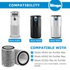 HP201 Air Purifier MAX Filter Compatible with Shark HP200 Series,