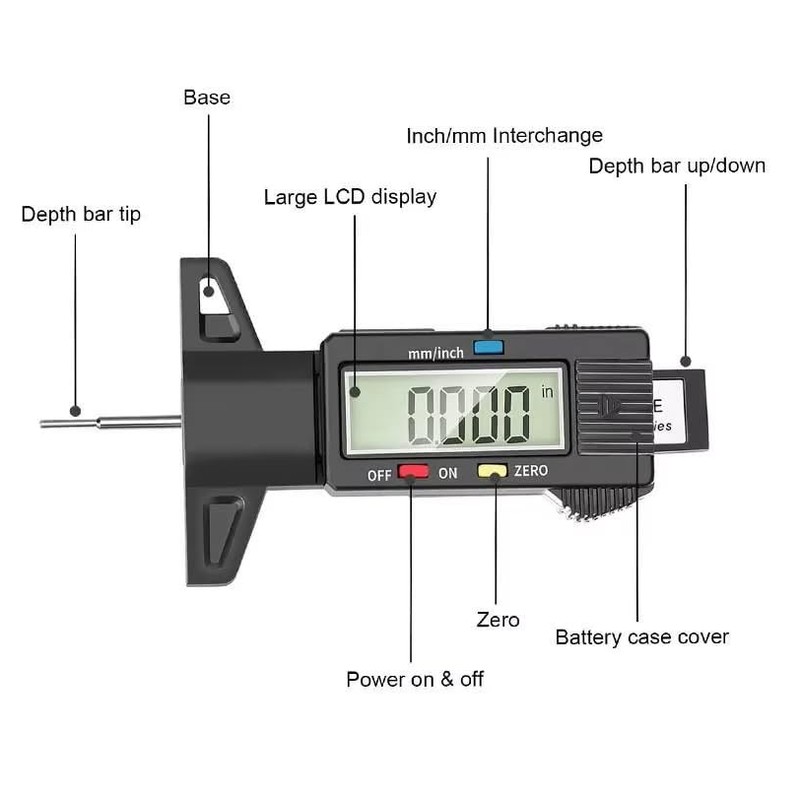 Tyre Tread Depth Gauge - 0-25.4mm/1Inch Portable Tread Depth Checker
