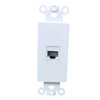 BOPLAT 1 Port CAT6 Ethernet Wall Plate Insert Female to