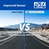 Generic APEXMOTION Rear View Backup Camera Reversing Parking Assist Camera