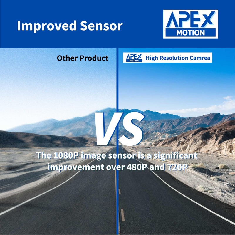 Generic APEXMOTION Rear View Backup Camera Reversing Parking Assist Camera