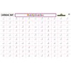 Multiplication Learning Mat