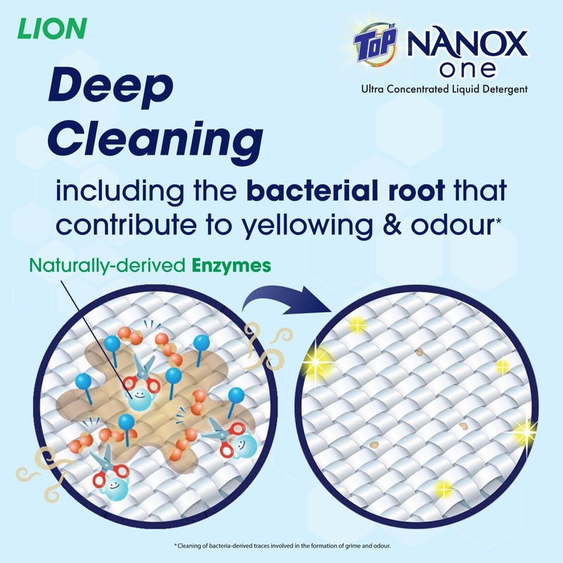 Lion Nanox One Smell Extra-Large Refill, 28.7 oz (820 g)