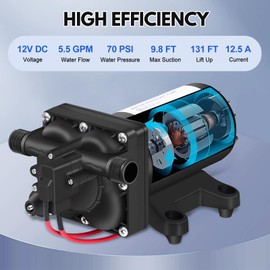 ECO-WORTHY 42-Series Upgrade Industrial Pressure Water Pump 12V DC 5.5GPM 70PSI High Pressure Fresh RV Water Diaphragm Pump On Demand for RV Marine Camping Yacht Garden Transfer Booster Water